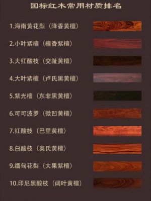 红木哪种材质最好（红木的材质排名）-图3